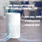 LuftGenius Air Purifier | Effective air purification for a healthy indoor climate
