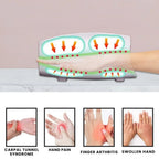 Hand Massager for Arthritic Hands – Arthritis Relief for Hands & Fingers with Deep Tissue Massage