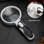 20X magnifying glass with LED light