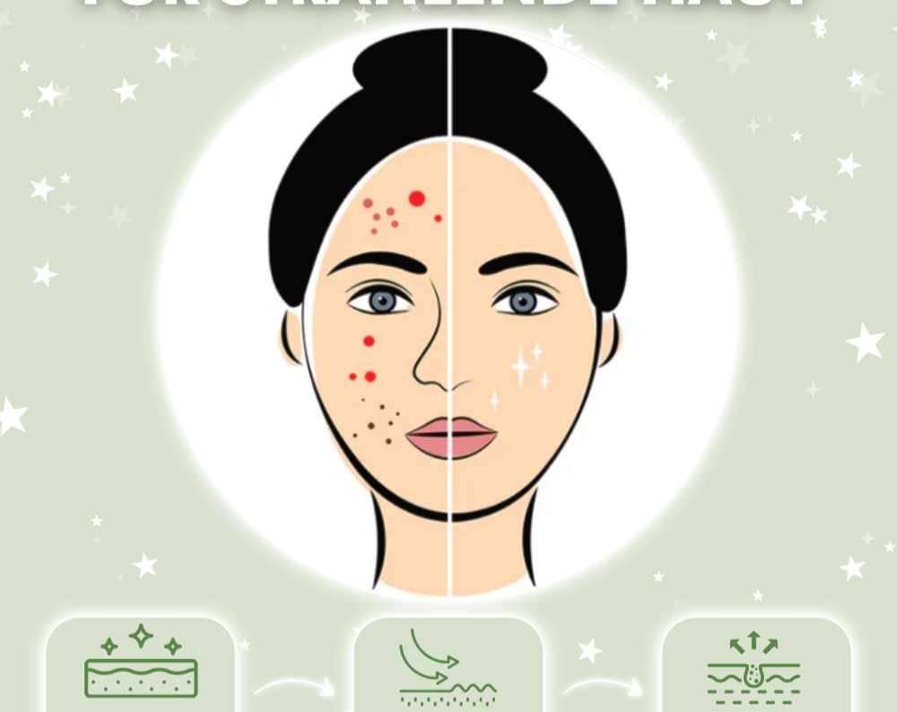 LuxéDerm Anti-Aging Serum | For a wrinkle-free, radiantly beautiful skin