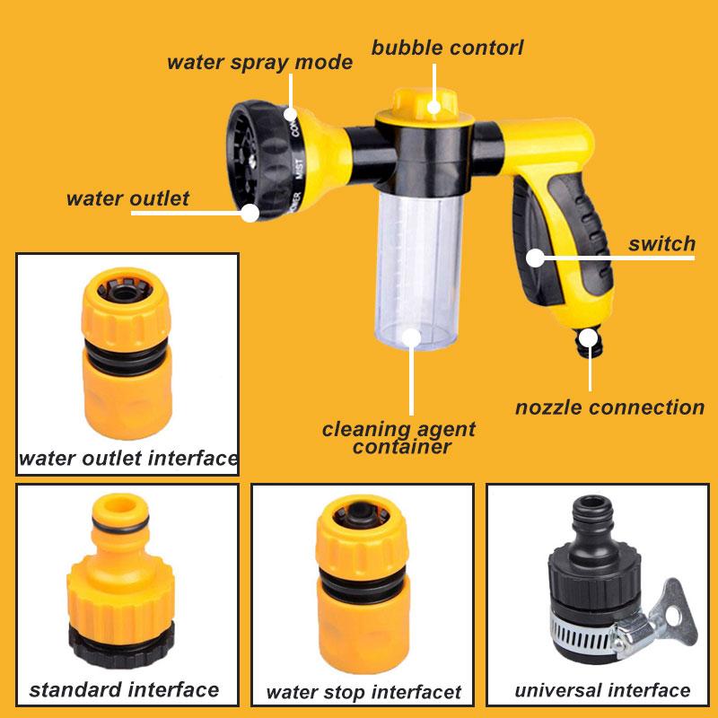 Multi-Purpose Hose Spray Nozzle