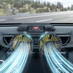 Mini swivel fan with double head for the car