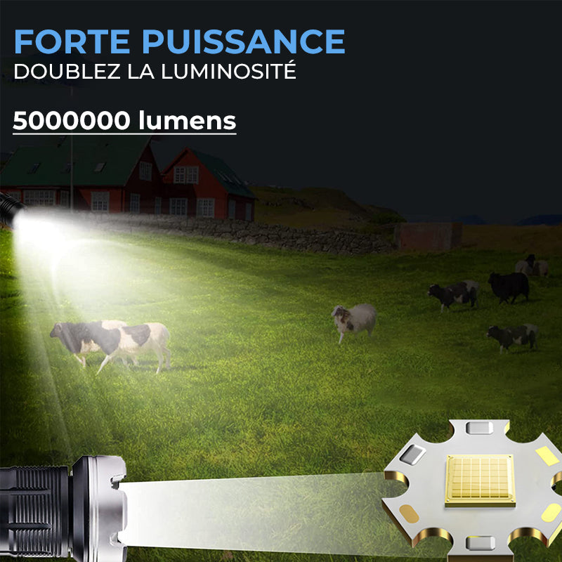 Zoom flashlight with LED