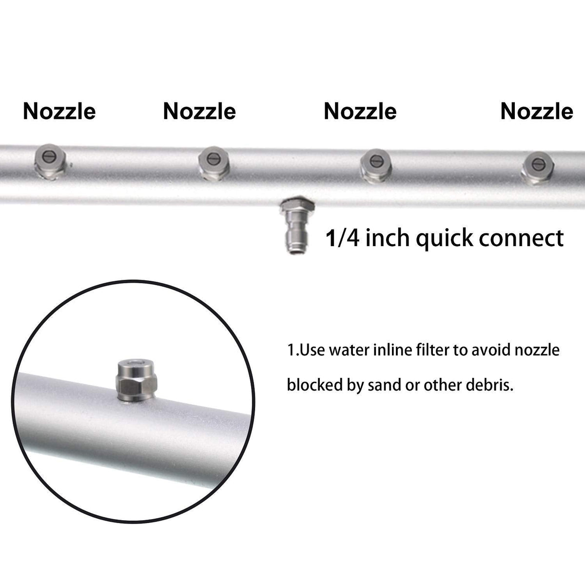 Undercarriage Washer