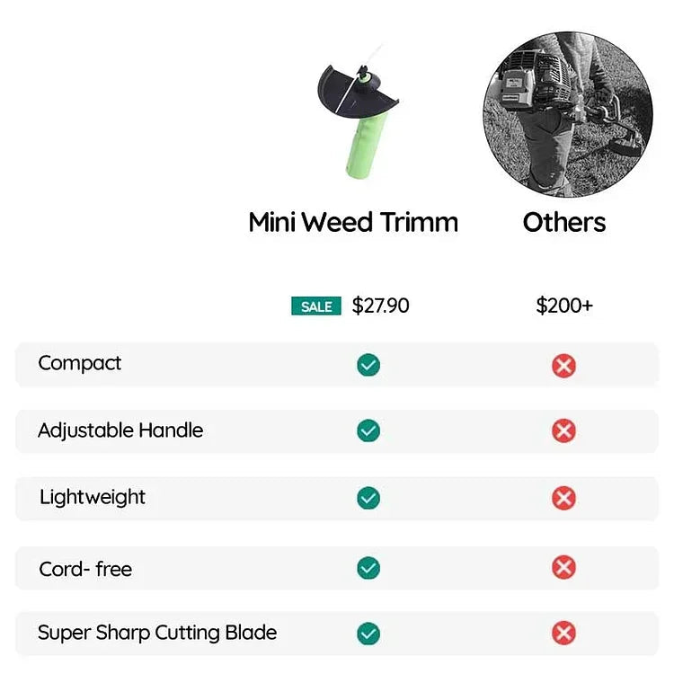 Battery Mini Weeder