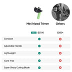 Battery Mini Weed Trimmer
