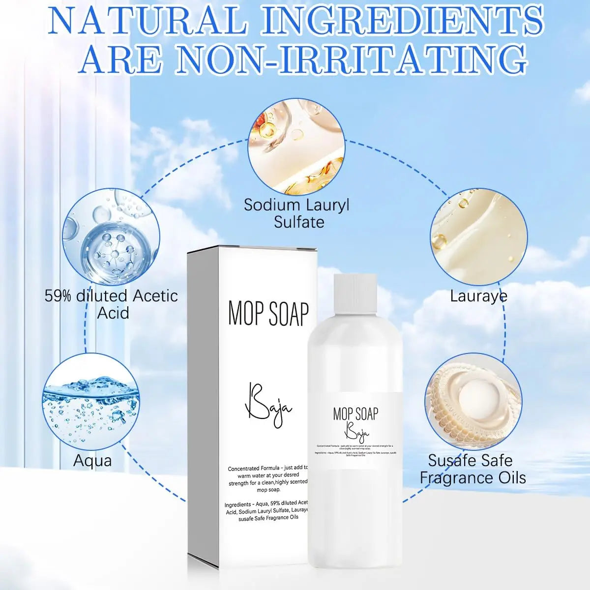 2-piece Set Mop Soap Cleaner – highly fragrant formula for fresh, effective floor cleaning!