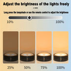 ArtLuxe FrameLight | Bring your art to life with 1+2 free
