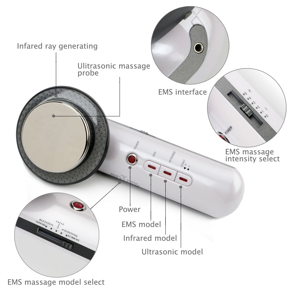 3-in-1 Vet and Cellulite Remover - SlimShape
