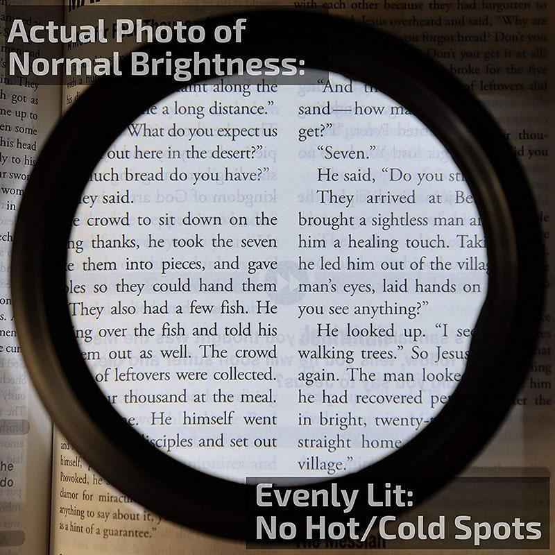 LED Reading Glasses Magnifier