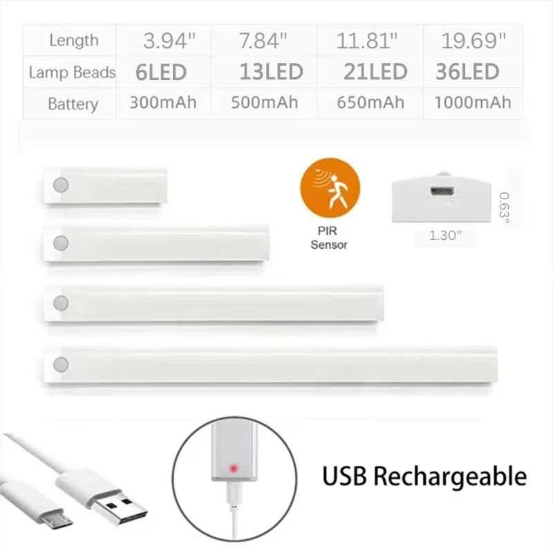 Smart Sensor LED Night Light - Motion-Activated, Dimmable & Rechargeable
