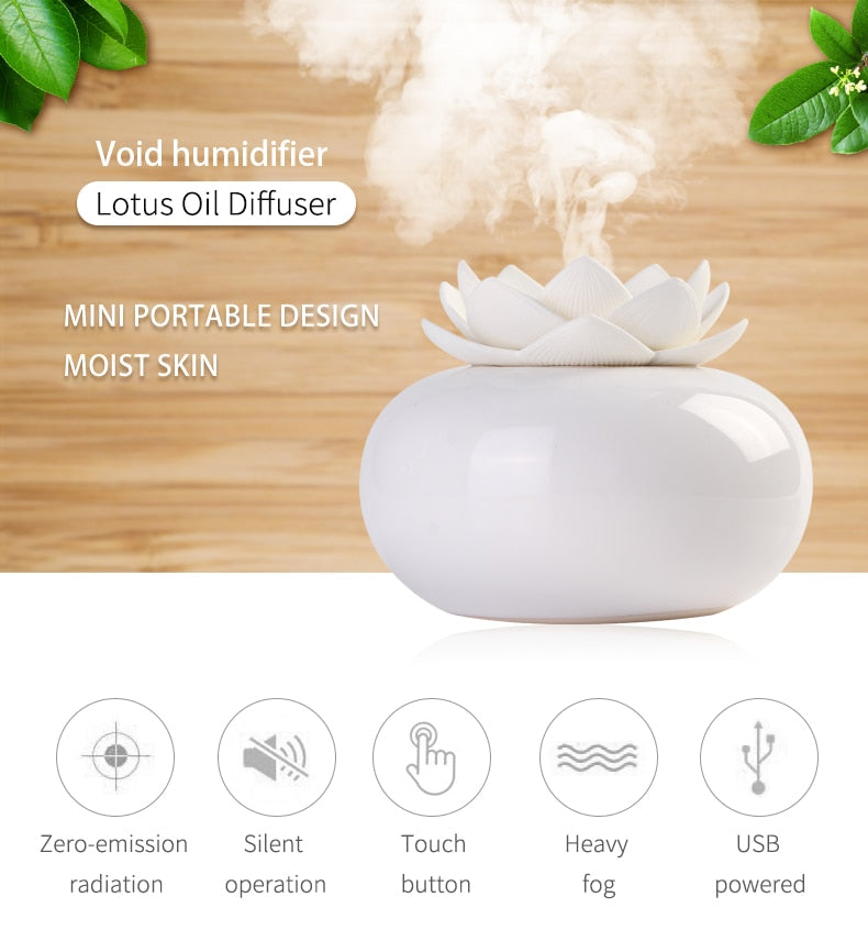 AeroCalm – Instantly invigorate your space with soothing mist
