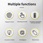 FingerScan Lock – Smart Fingerprint Padlock without Keys or Codes