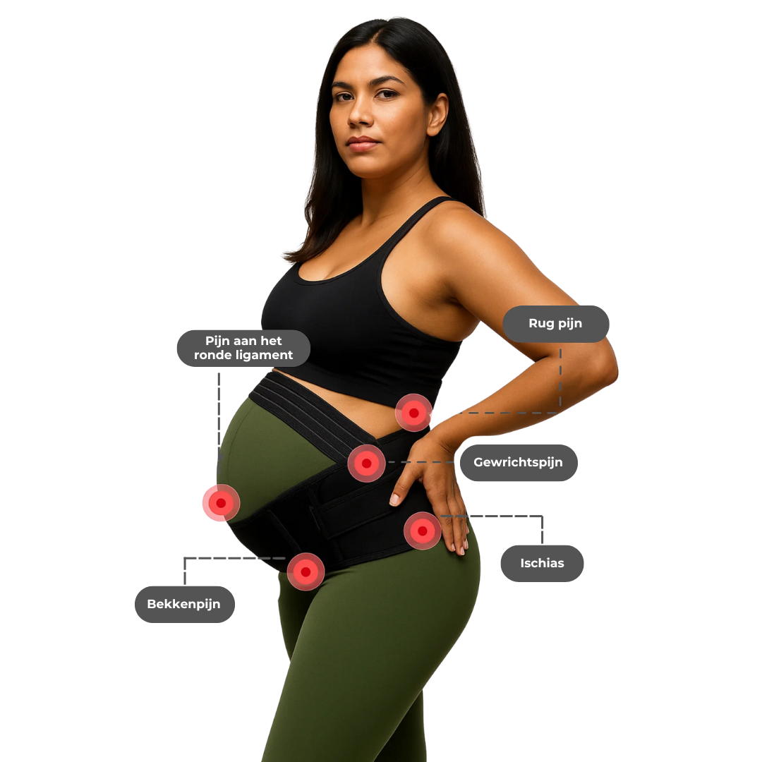 BellaBelly — Pain-free back and lightness for your pregnancy every day