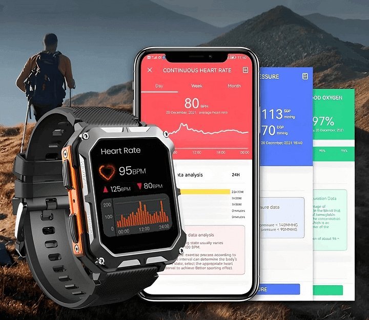 Indestructible smart watch - multifunctional and durable