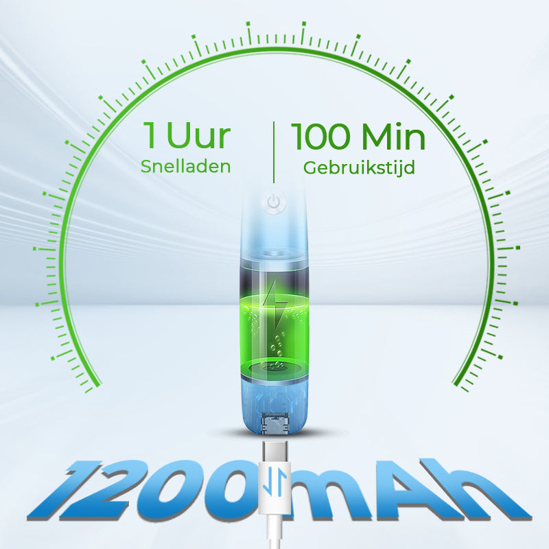 SmoothFoot – Achieve silky smooth feet in just a few minutes