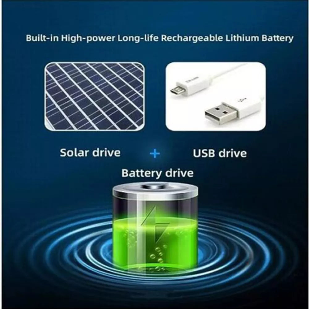 Wide Brim Solar Fan Outdoor Bucket Hat Solar & USB Charging