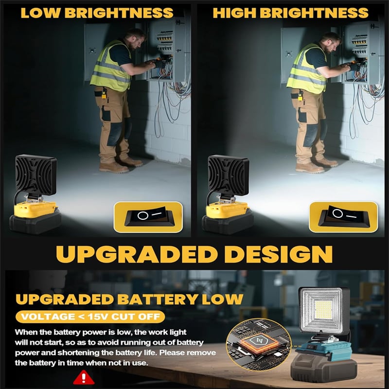 Battery LED work light 3000 LM – Eye-friendly & with heat dissipation