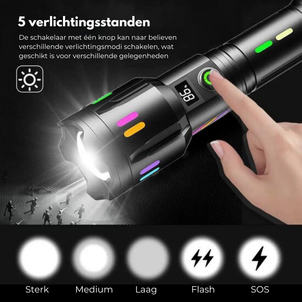 LumenPro – Krachtige LED Zaklamp voor Avontuur