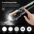LumenPro – Krachtige LED Zaklamp voor Avontuur