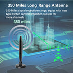 HDTV 4K Magnetic Digital Antenna High-Performance Indoor Antenna with Amplifier