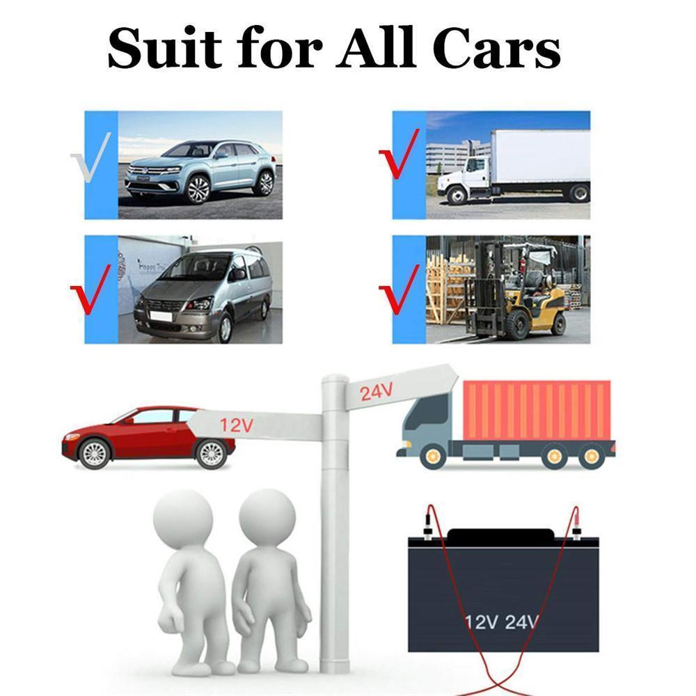 SnugRide Pro - Quickly removes fogged windows and heats your car immediately