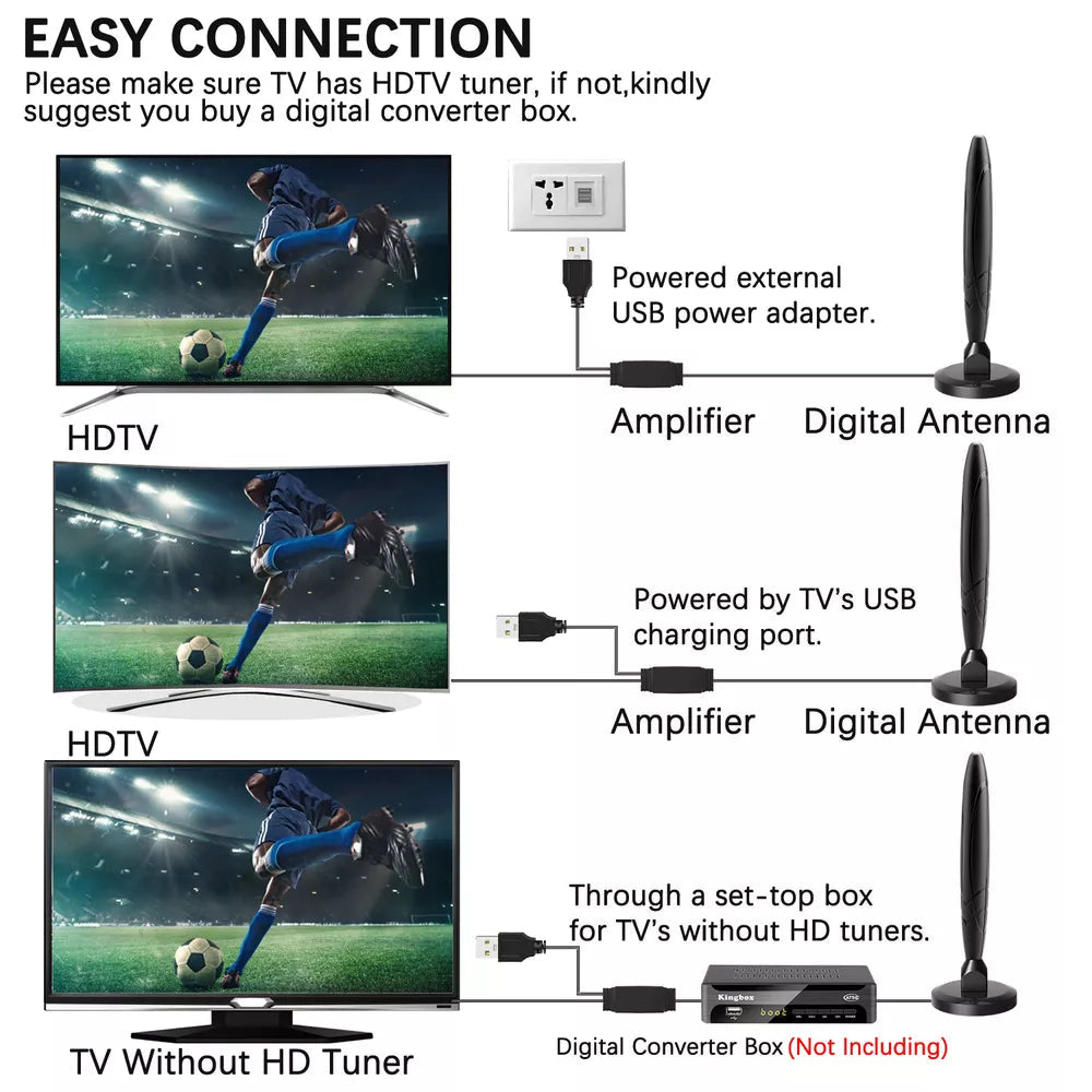 HDTV 4K Magnetic Digital Antenna High-Performance Indoor Antenna with Amplifier