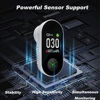 PureAir – Real-time protection for your home against invisible threats