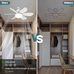 LuxeBreeze Portable Ceiling Fan & Light | Elegant 2-in-1 solution with remote control for comfort and style