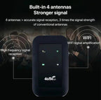 Portable 5G WiFi Router – High-Speed Mobile Wireless Internet Hotspot