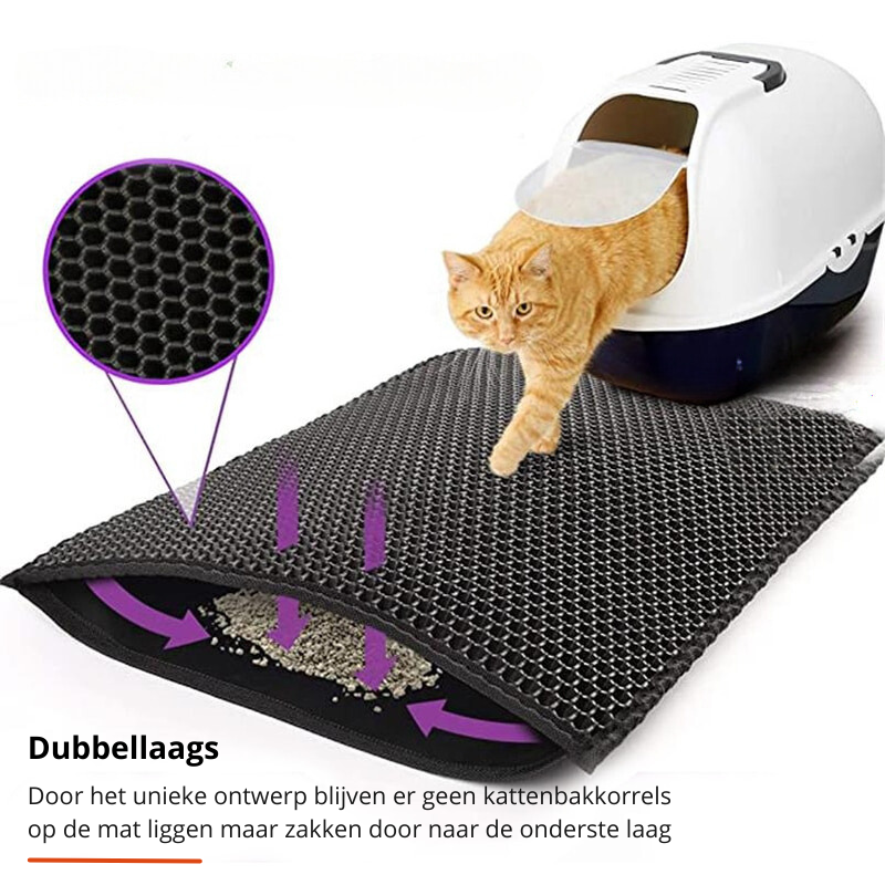 Stylish Cat Litter Mat for Dry Floors