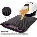 Non-slip litter tray mat for a clean home