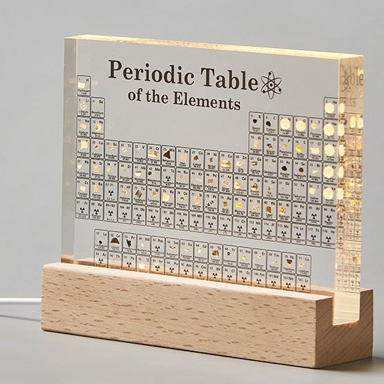 Periodic Table of Chemical Elements Desktop Decoration