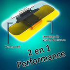 Day and night screen protector