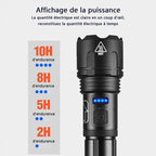 Military flashlight laser waterproof