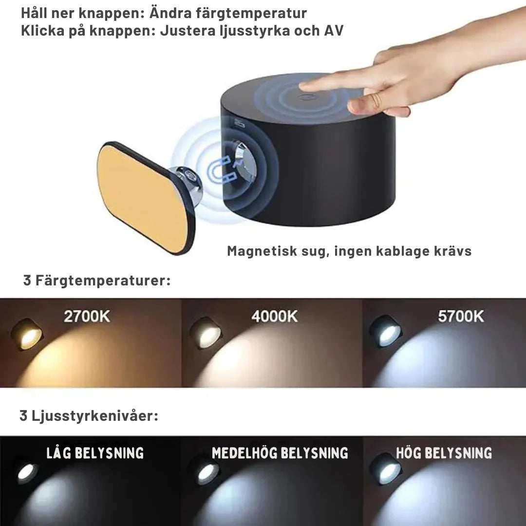 Wireless Nordic Wall Light with Remote Control