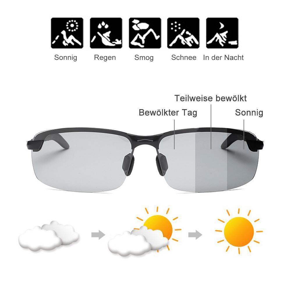 Klugeule Automatic Color Change Polarized Glasses