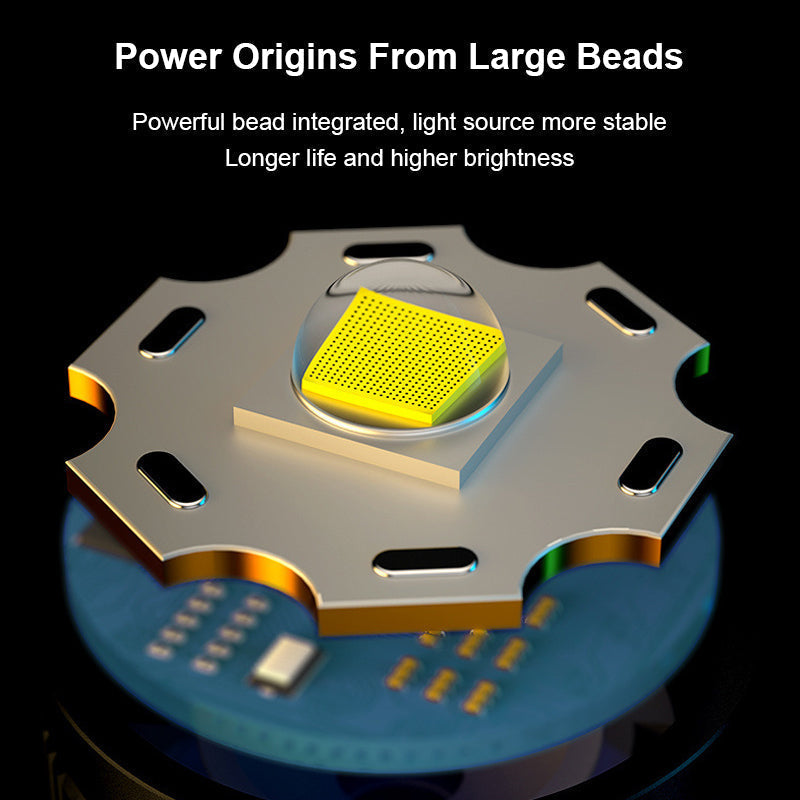 High-performance LED flashlight