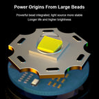 High-performance LED flashlight
