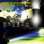 Zoom flashlight with LED