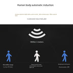 Solar Dummy Surveillance Sensor Light