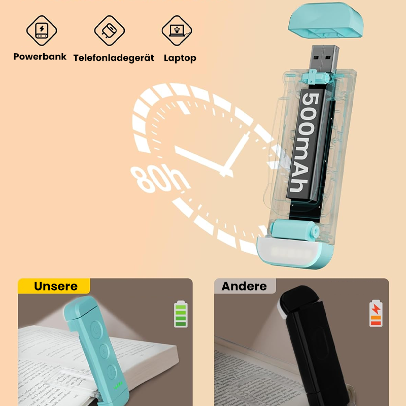 Portable LED reading light to clip on
