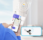 MINI Card Locator