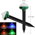 Solar-powered animal repeller for garden and yard – Environmentally friendly protection against mice and rodents