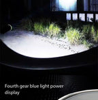 Outdoor Portable Emergency Camping Lamp