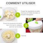 Manual vegetable cutter