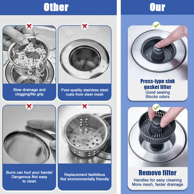 3-in-1 Sink Drain Strainer with Anti-Clogging and Odor Control