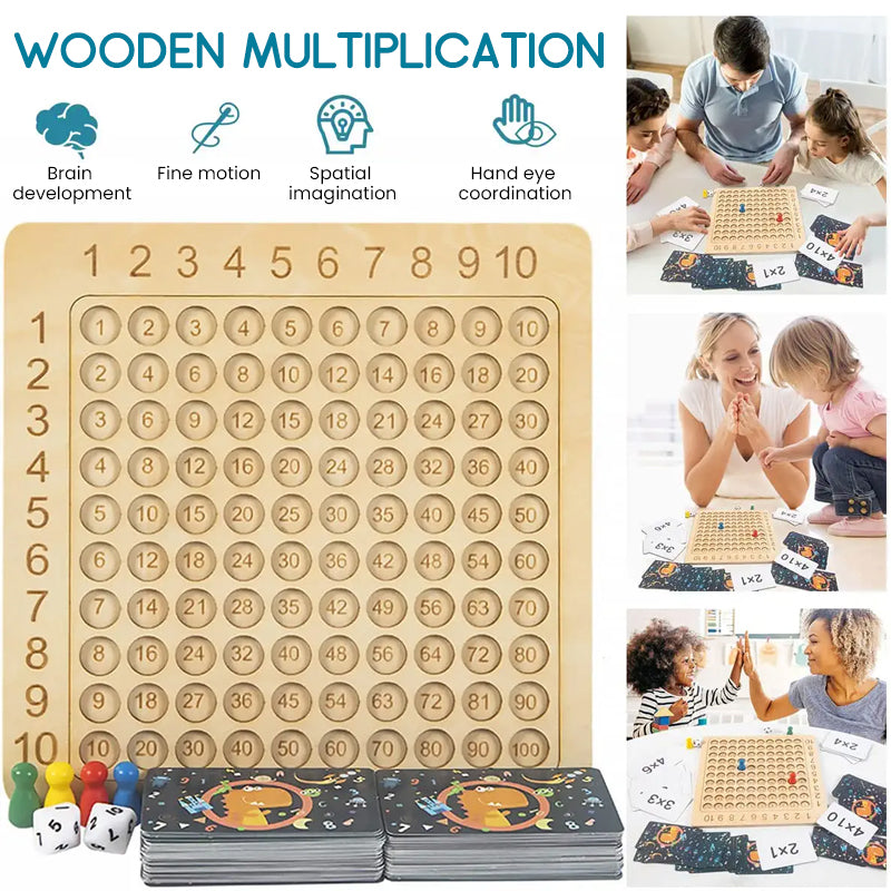 Multiplication table