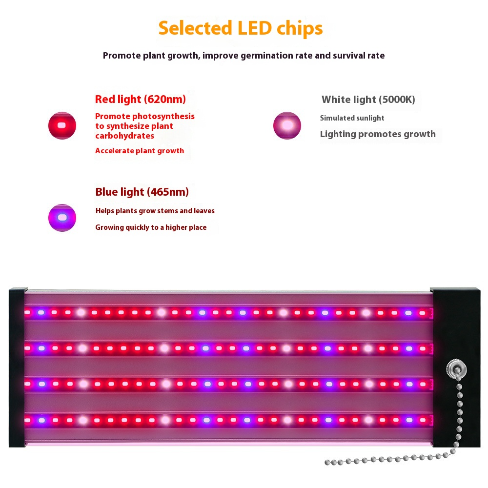 LED plant lamp with full spectrum lighting and pull switch for optimal plant growth