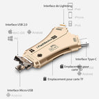 Ciaovie 4 in 1 Smartphone Card Reader